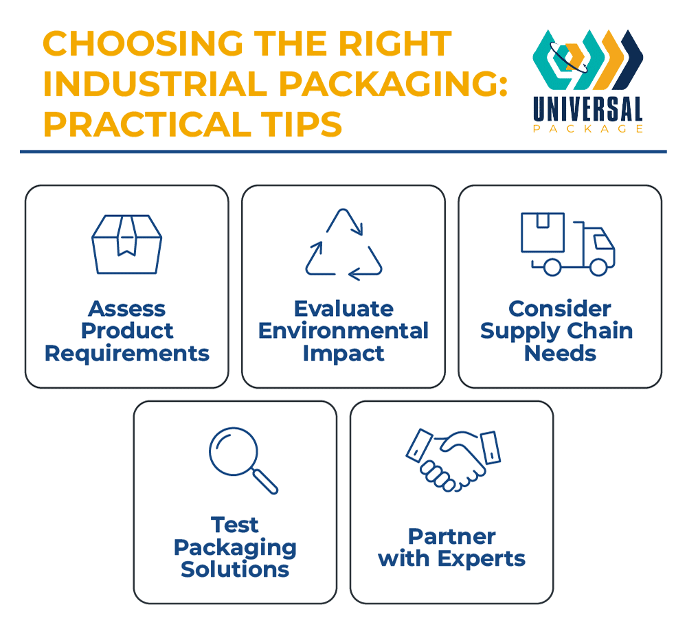 Tips for selecting effective industrial packaging solutions for optimal product transport and safety.
